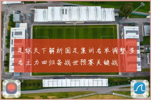 足球天下解析国足集训名单调整 多名主力回归备战世预赛关键战